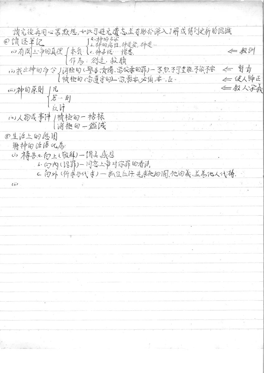 讀經筆記與生活應用指引